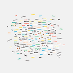 #color_Word Play | Word themed die cut magnets